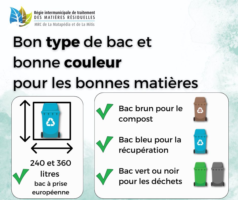 Bac Roulant Conformité – 2